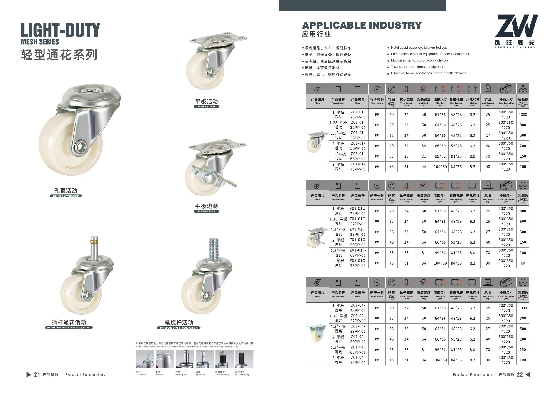 Final product catalog PDF page 4: Light-Duty Pressed-Bracket PP Casters