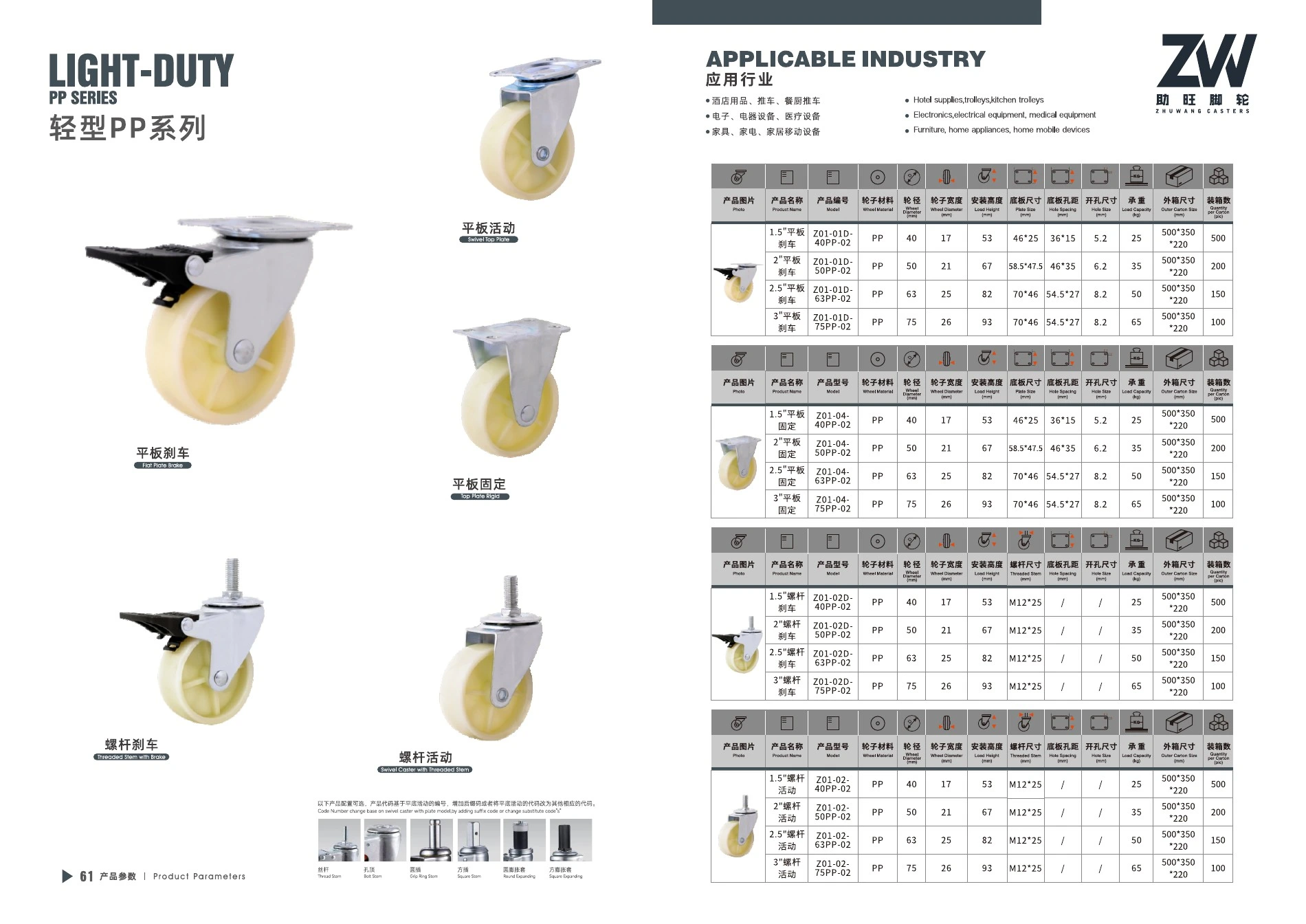 Final product catalog PDF page 6: Light-Duty PP Casters
