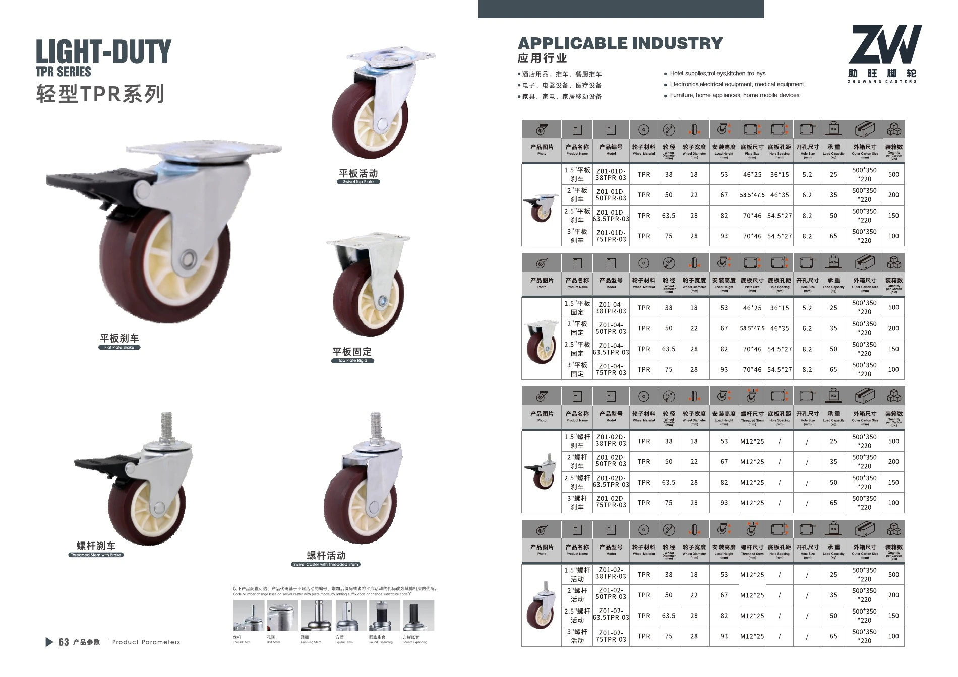Final product catalog PDF page 7: Light-Duty TPR Casters