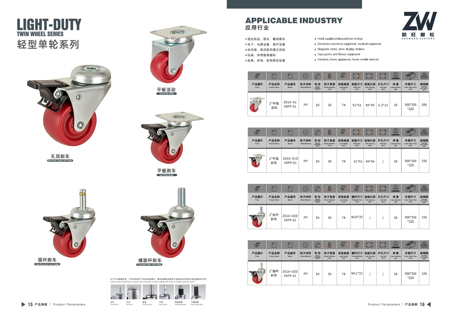 Final product catalog PDF page 8: Light-Duty Single-Wheel PP Casters