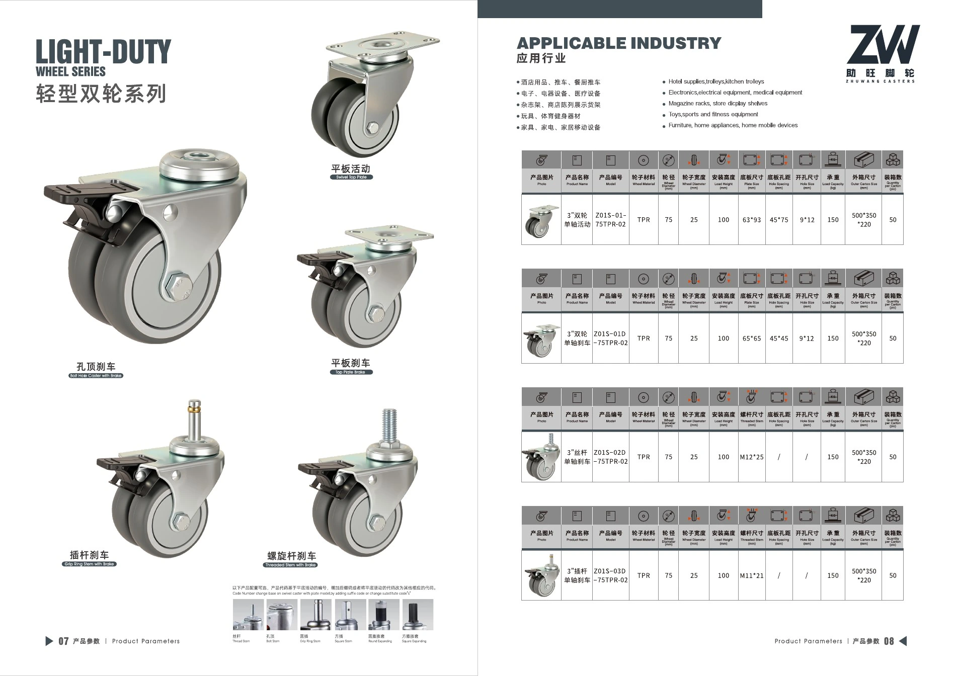Final product catalog PDF page 10: Light-Duty 75 mm Twin-Wheel TPR Casters