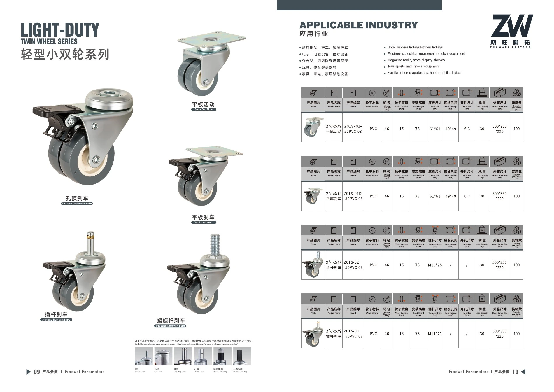 Final product catalog PDF page 11: Light-Duty Small Twin-Wheel PVC Casters