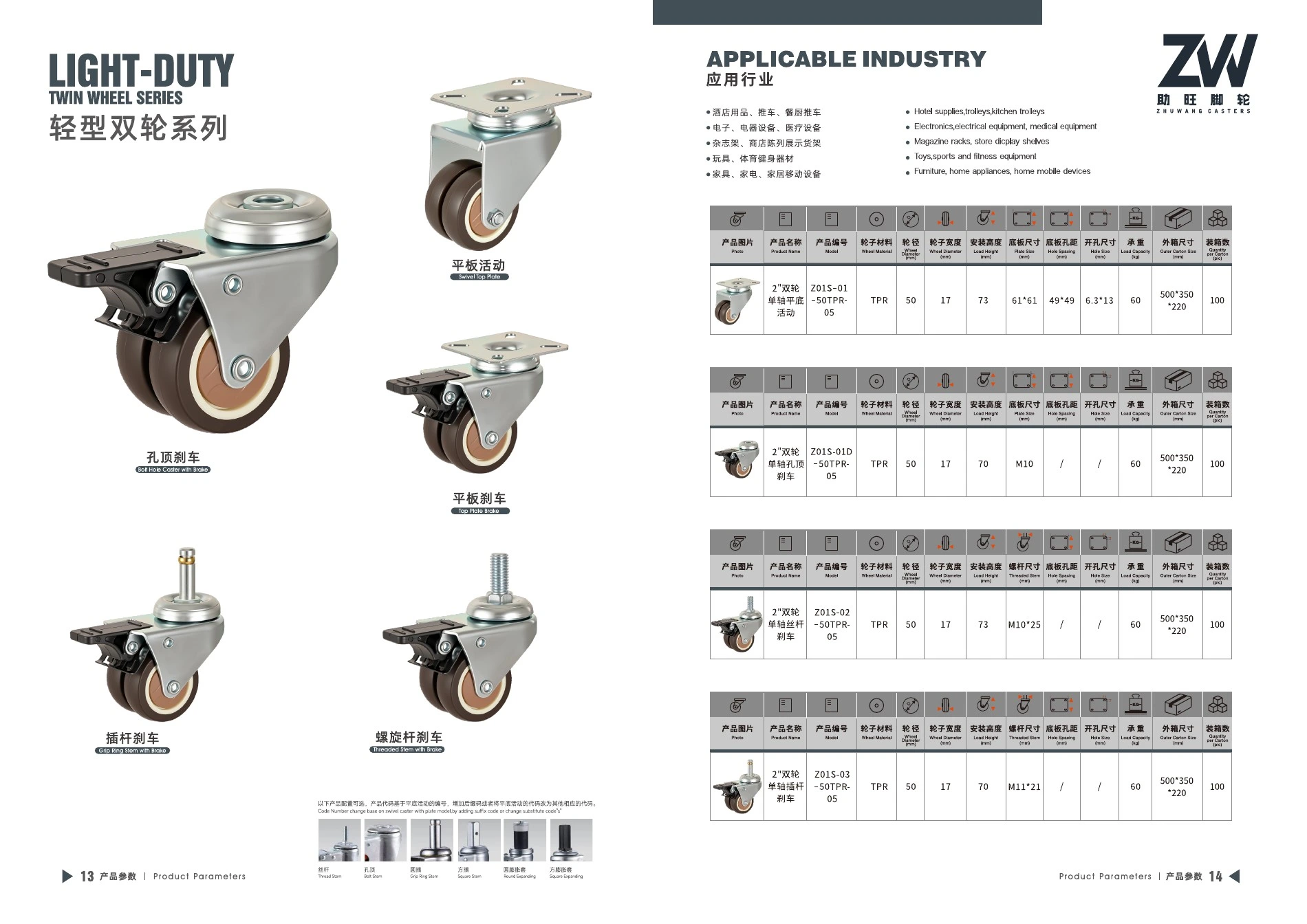 Final product catalog PDF page 13: Light-Duty 50 mm Twin-Wheel TPR Casters