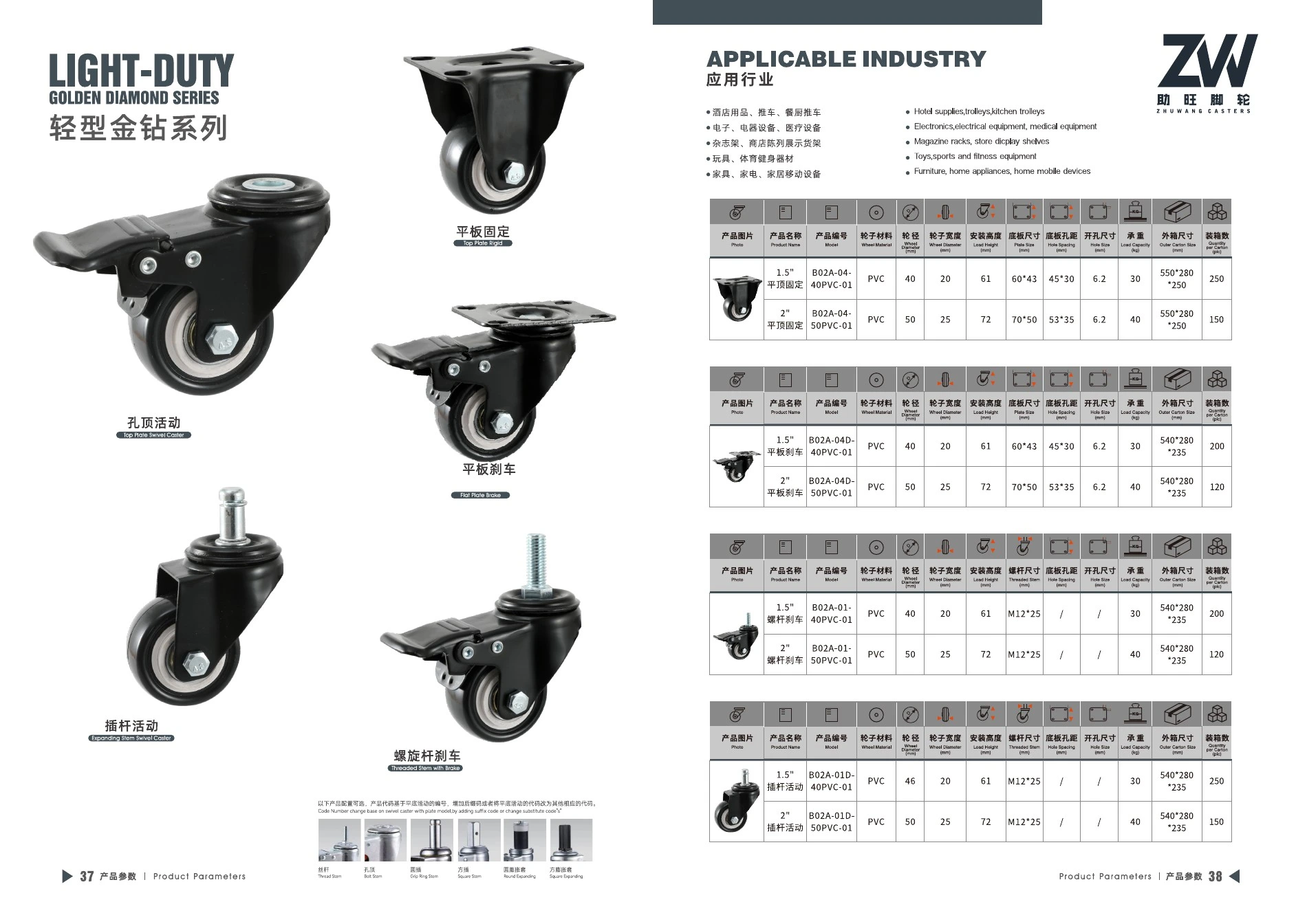 Final product catalog PDF page 15: Light-Duty Golden Diamond PVC Casters