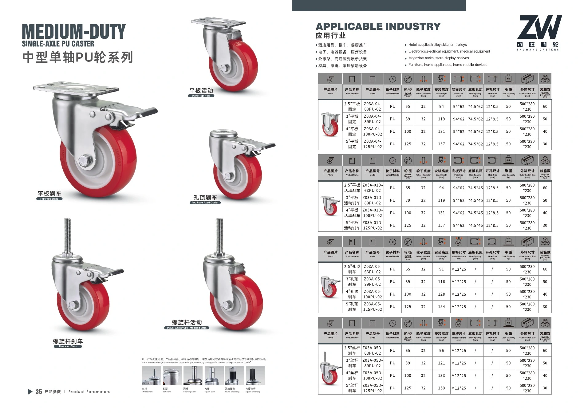 Final product catalog PDF page 22: Medium-Duty Single-Axle PU Casters