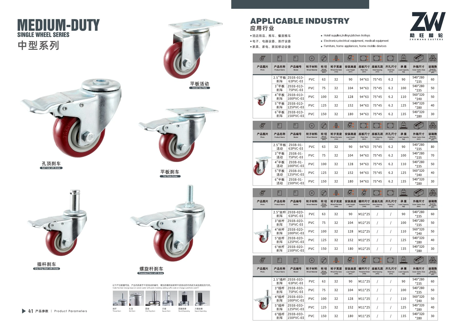 Final product catalog PDF page 23: Medium-Duty PVC Casters