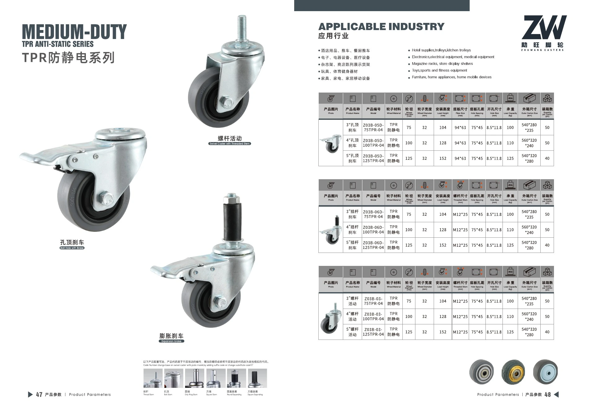 Final product catalog PDF page 26: Medium-Duty Anti-Static TPR Casters