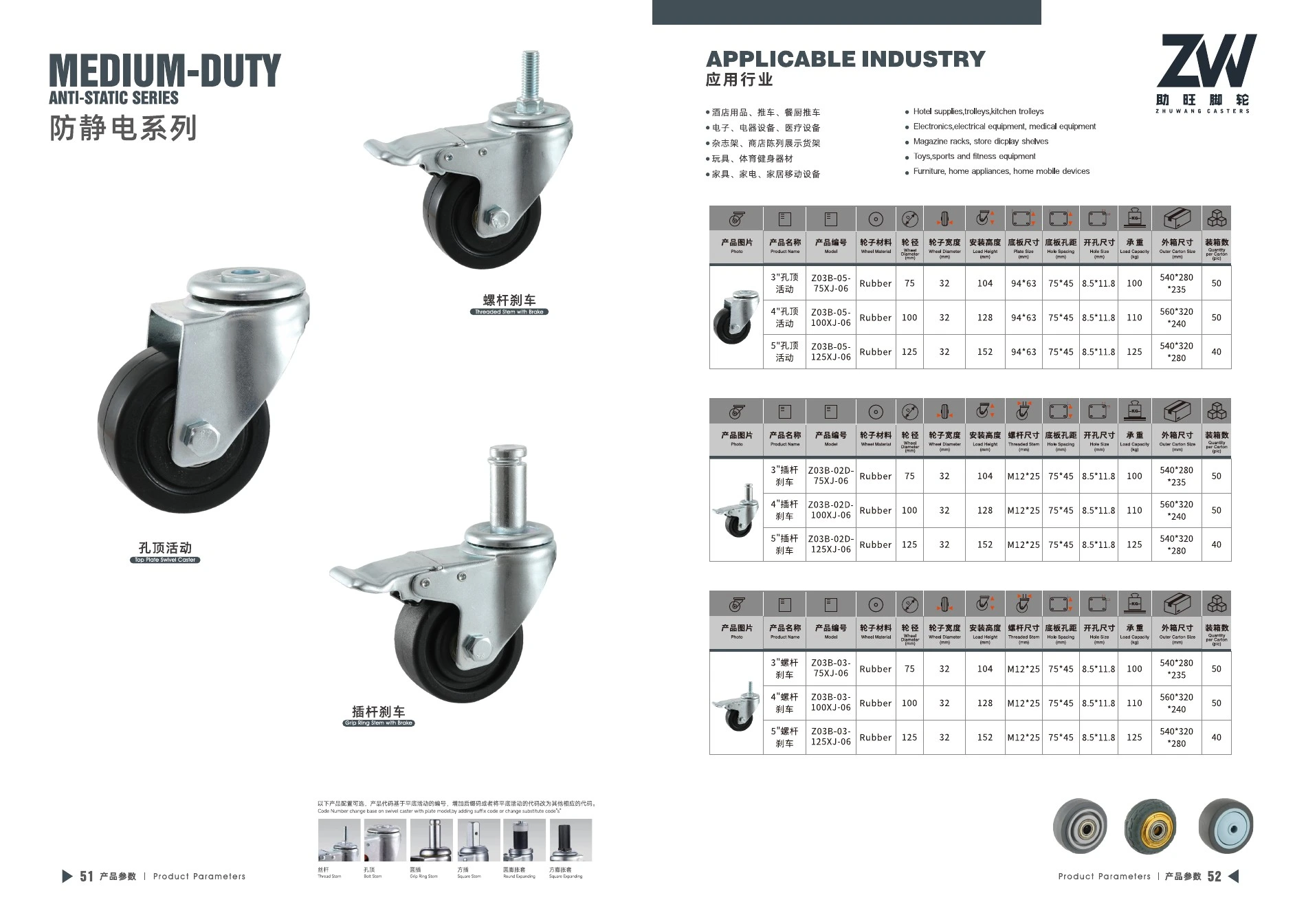 Final product catalog PDF page 28: Medium-Duty Anti-Static Rubber Casters