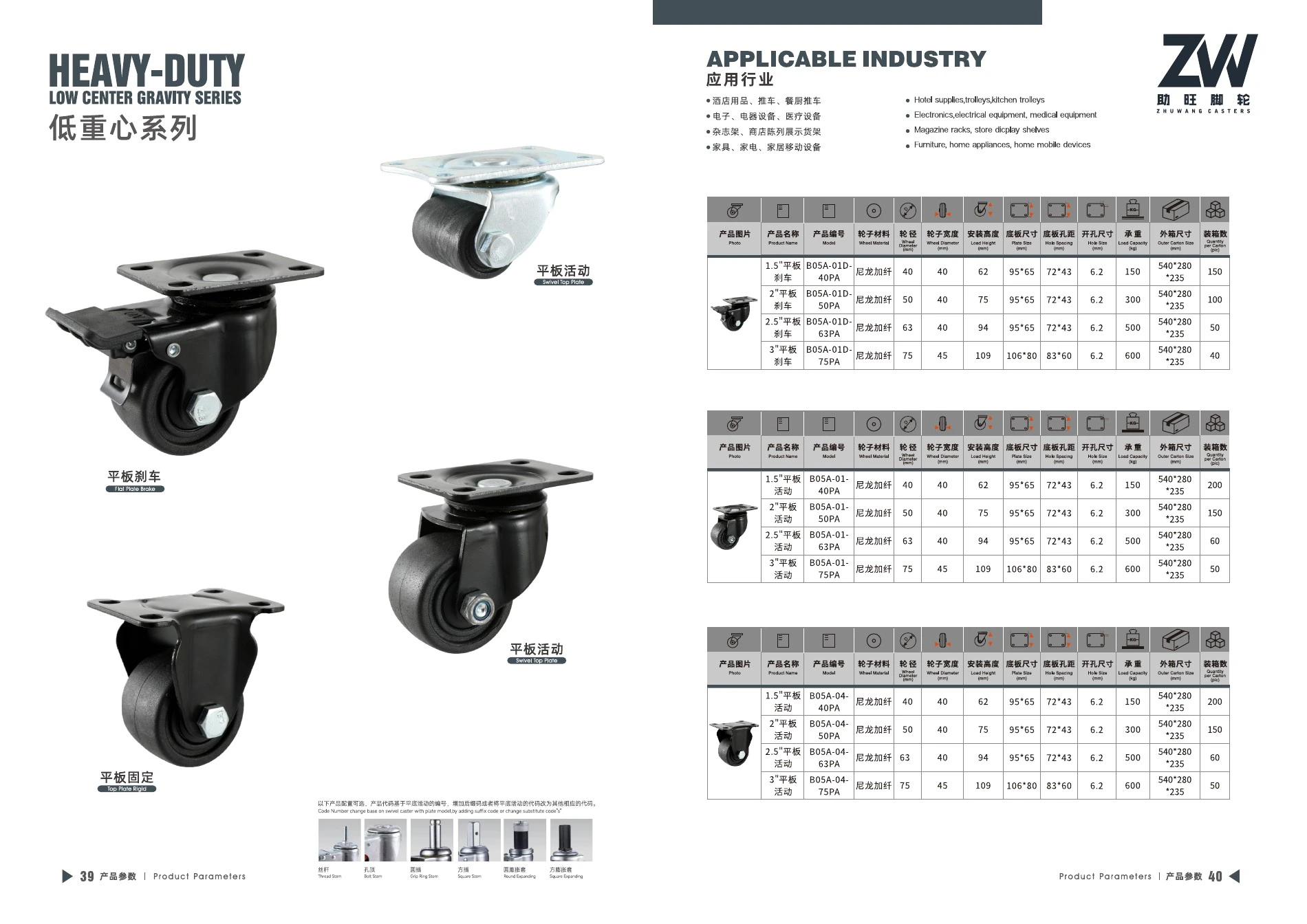 Final product catalog PDF page 32: Heavy-Duty Low-Profile Reinforced Nylon Casters