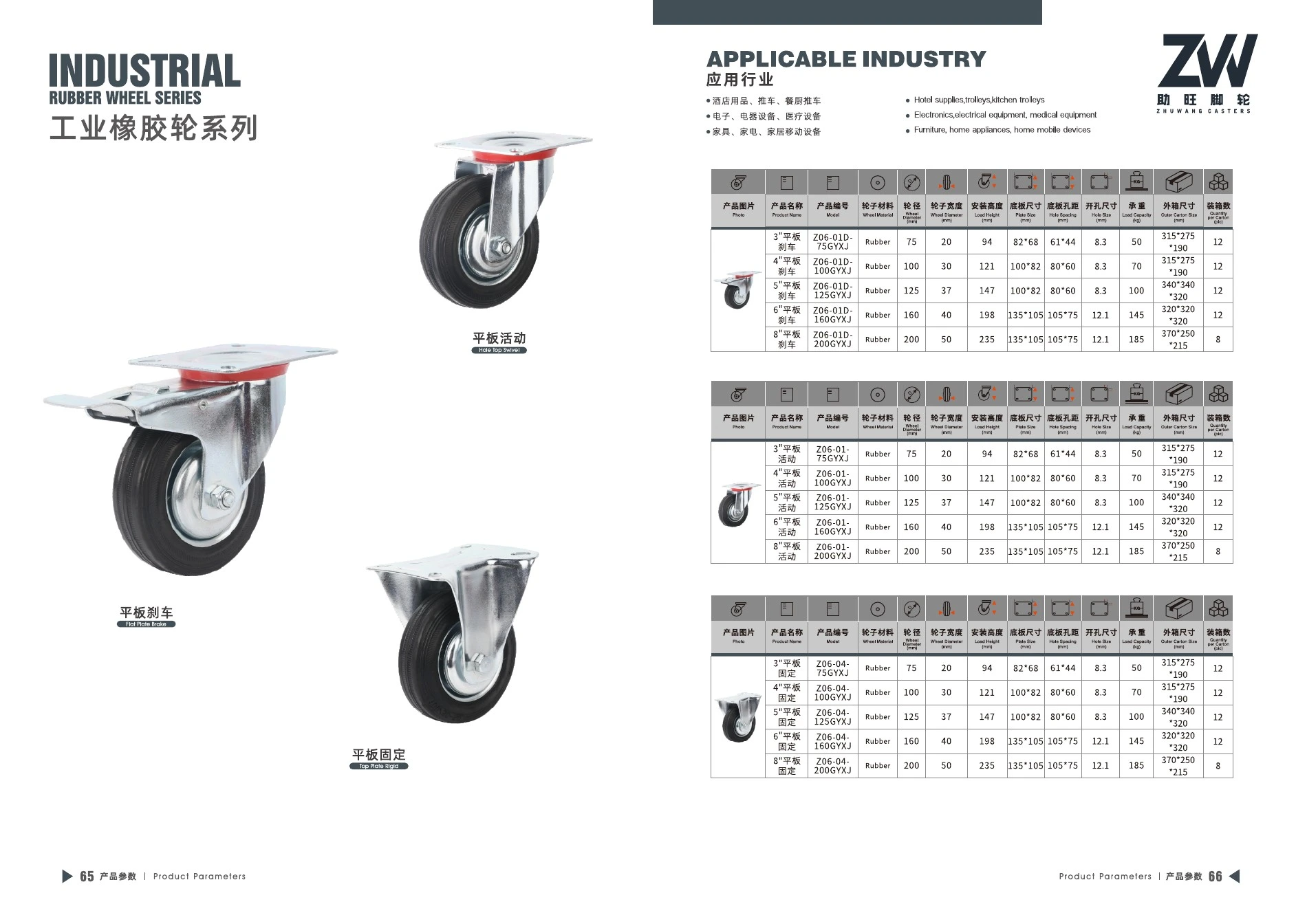 Final product catalog PDF page 33: Industrial Rubber Casters