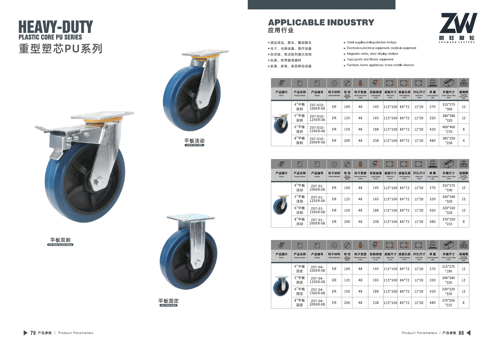 Final product catalog PDF page 41: Heavy-Duty ER Series