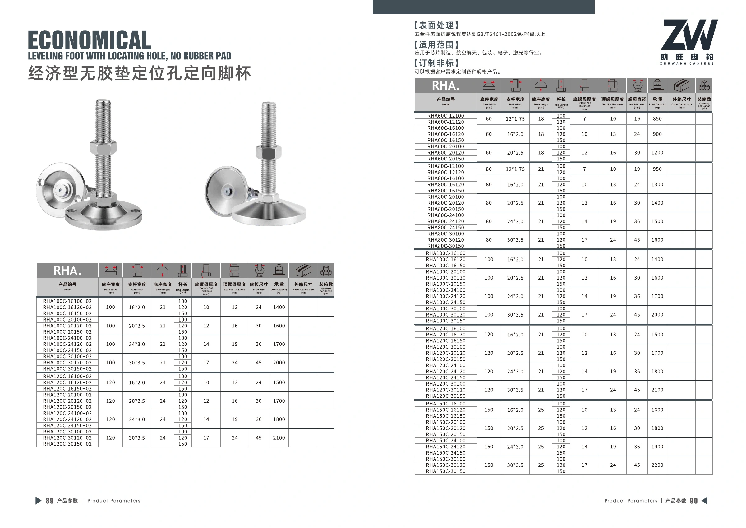Product specifications for Economy Locating-Hole Leveling Foot, PDF page 46