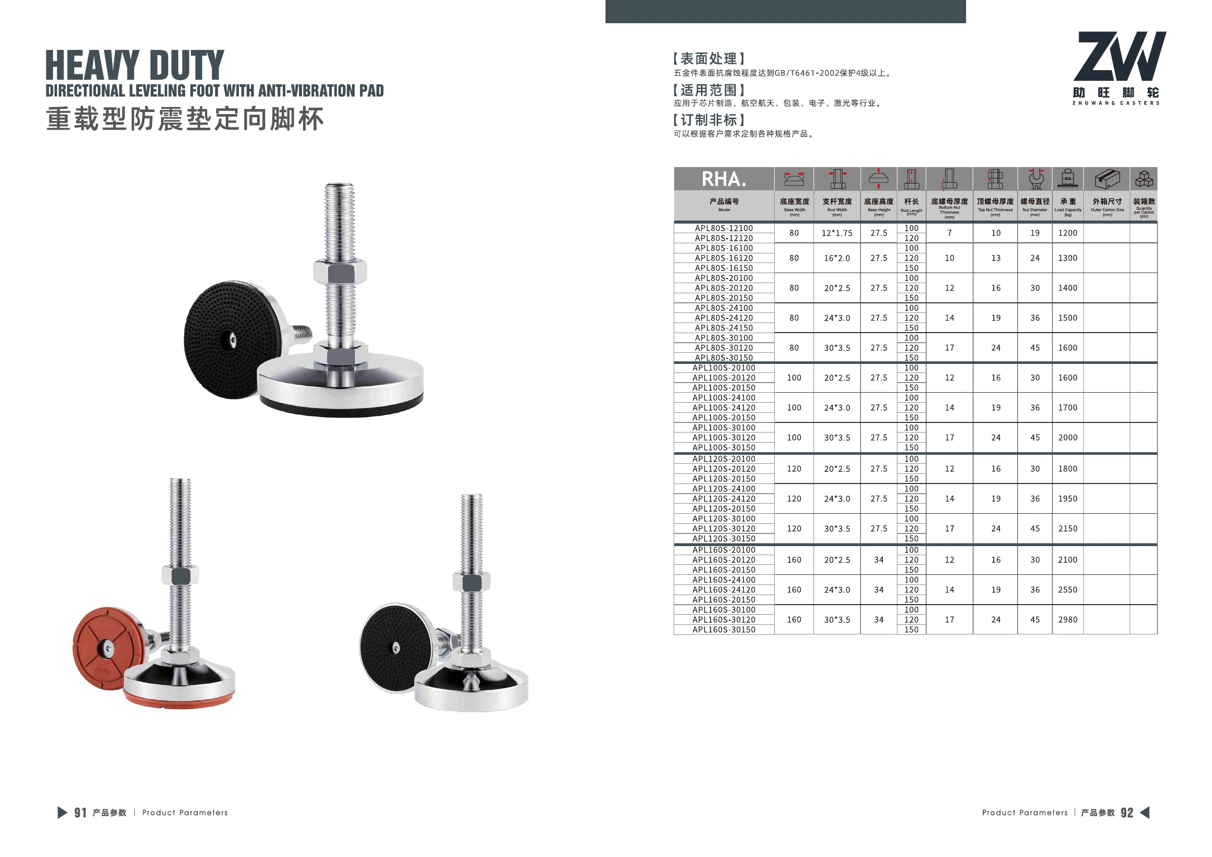 Product specifications for Heavy-Duty Anti-Vibration Leveling Foot, PDF page 47