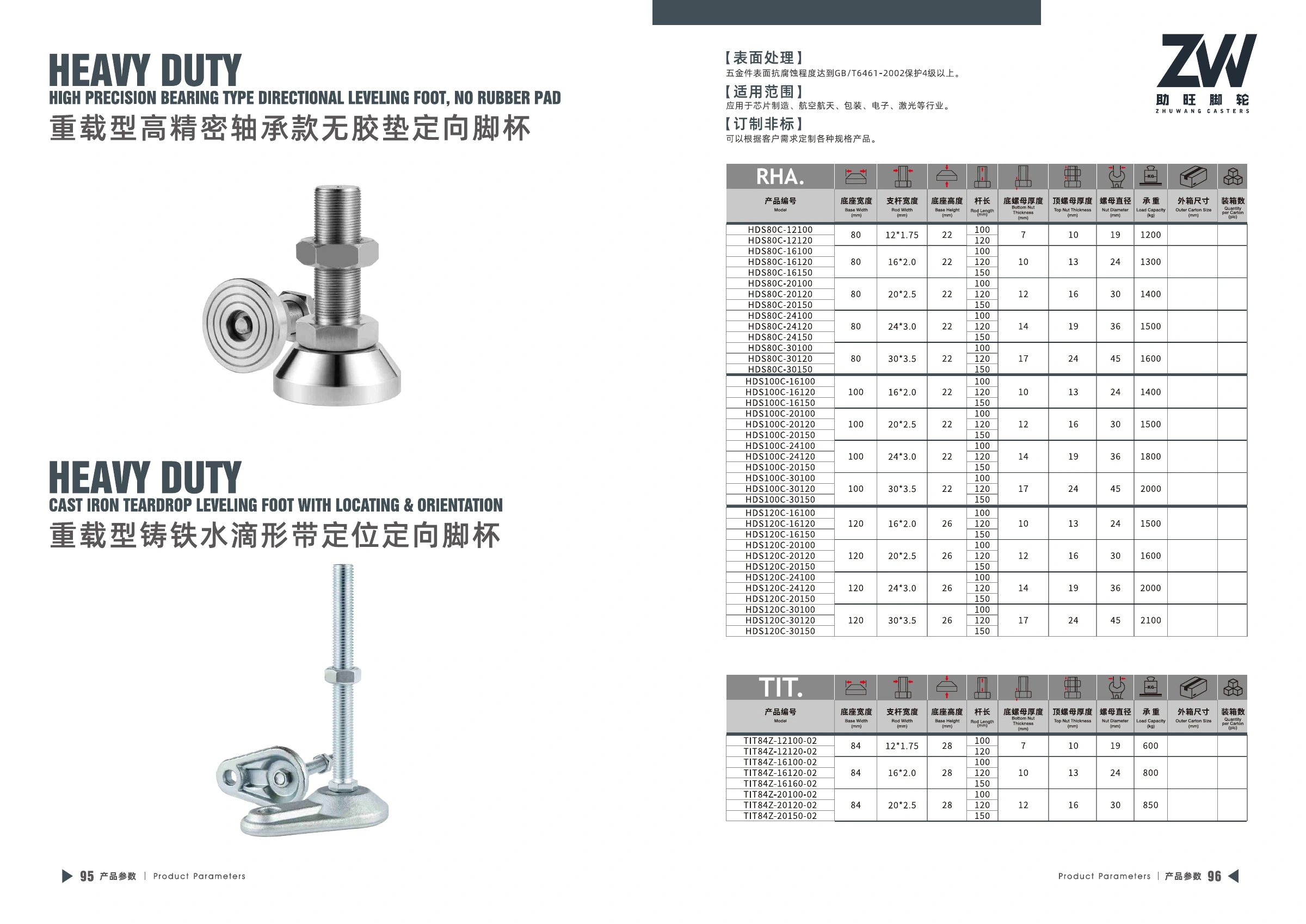 Product specifications for Heavy-Duty Cast-Iron Locating Leveling Foot, PDF page 49