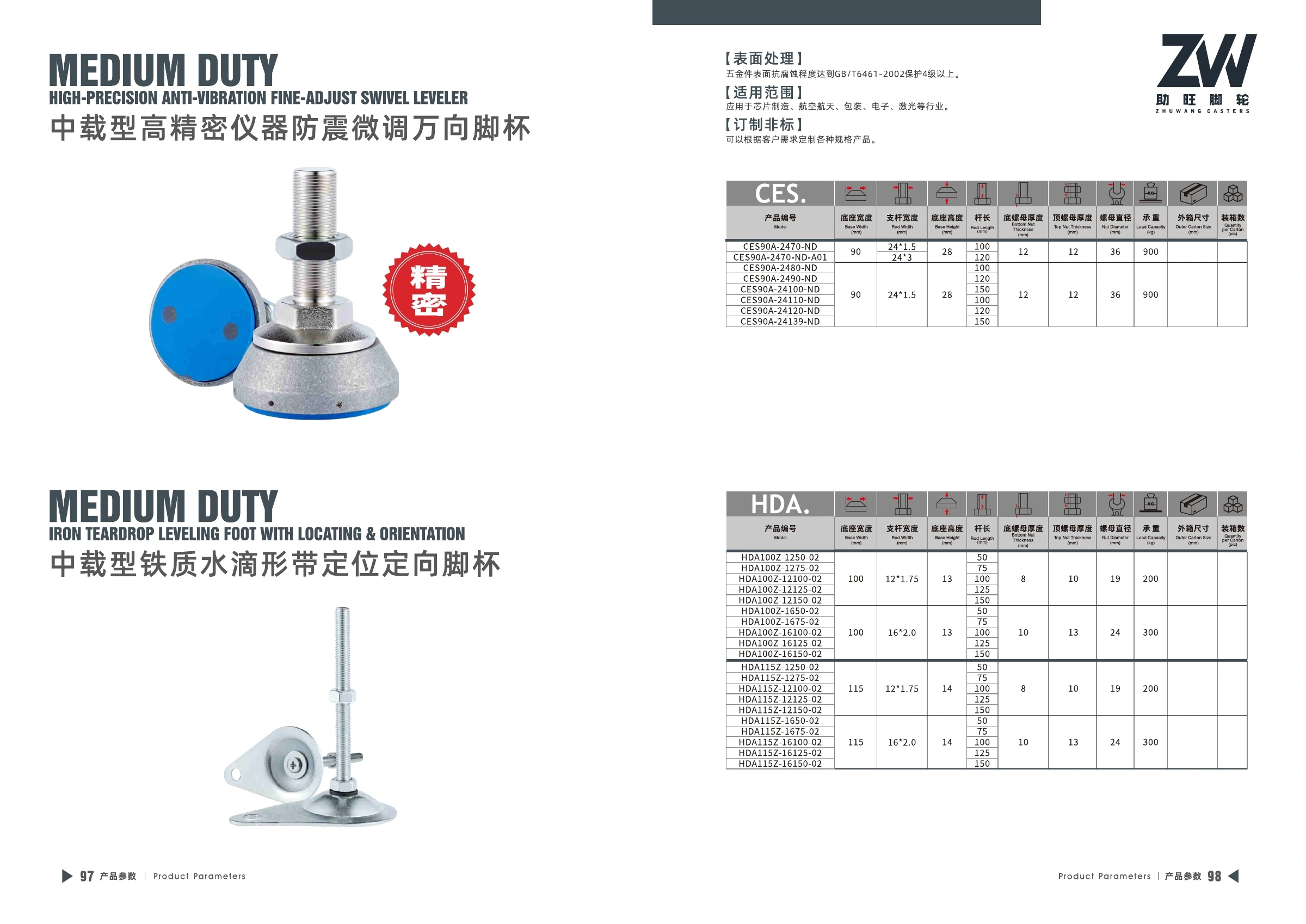 Product specifications for Medium-Duty Iron Locating Leveling Foot, PDF page 50