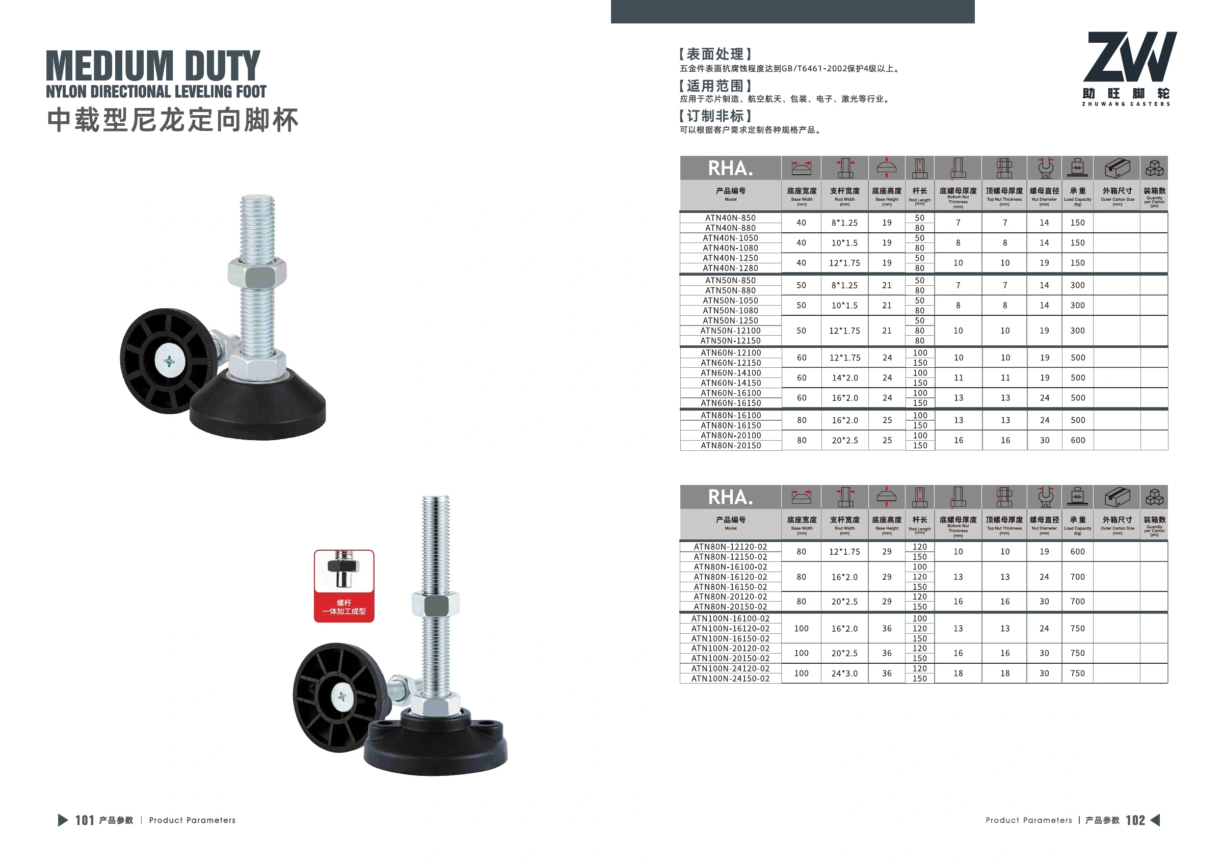 Product specifications for Medium-Duty Nylon Leveling Foot, PDF page 52