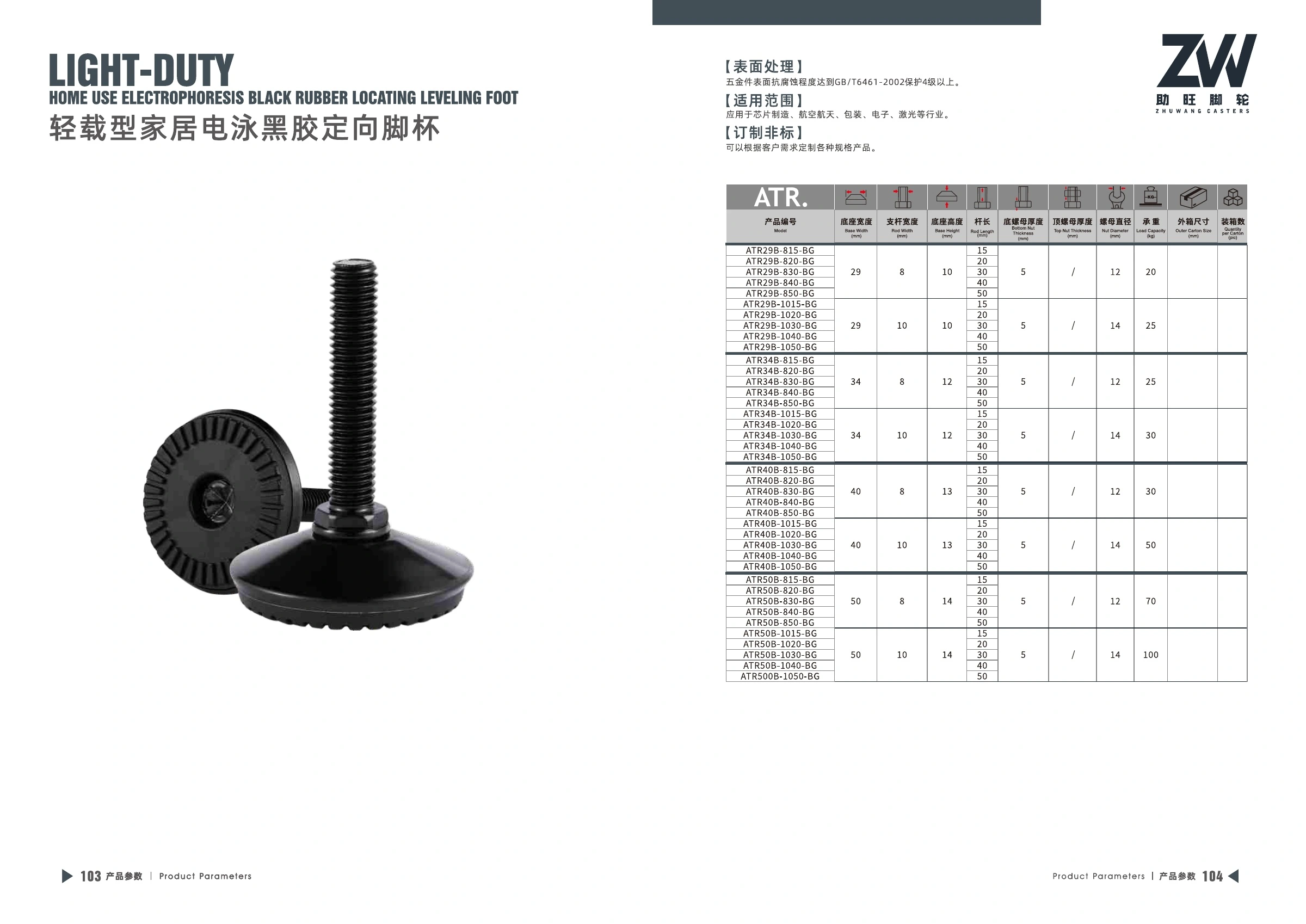Product specifications for Light-Duty E-Coated Rubber-Pad Leveling Foot, PDF page 53