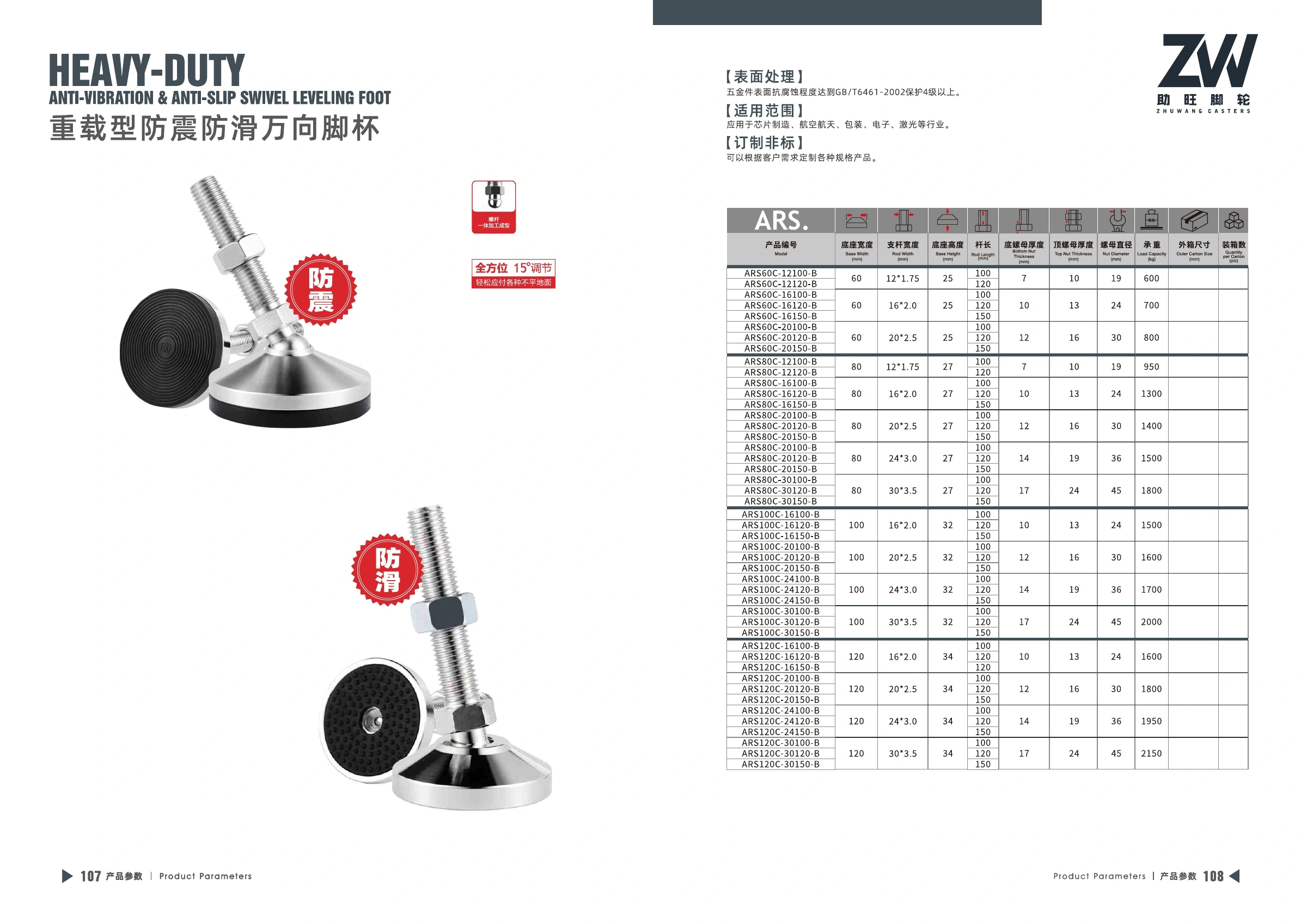 Product specifications for Heavy-Duty Anti-Vibration Swivel Leveling Foot, PDF page 55