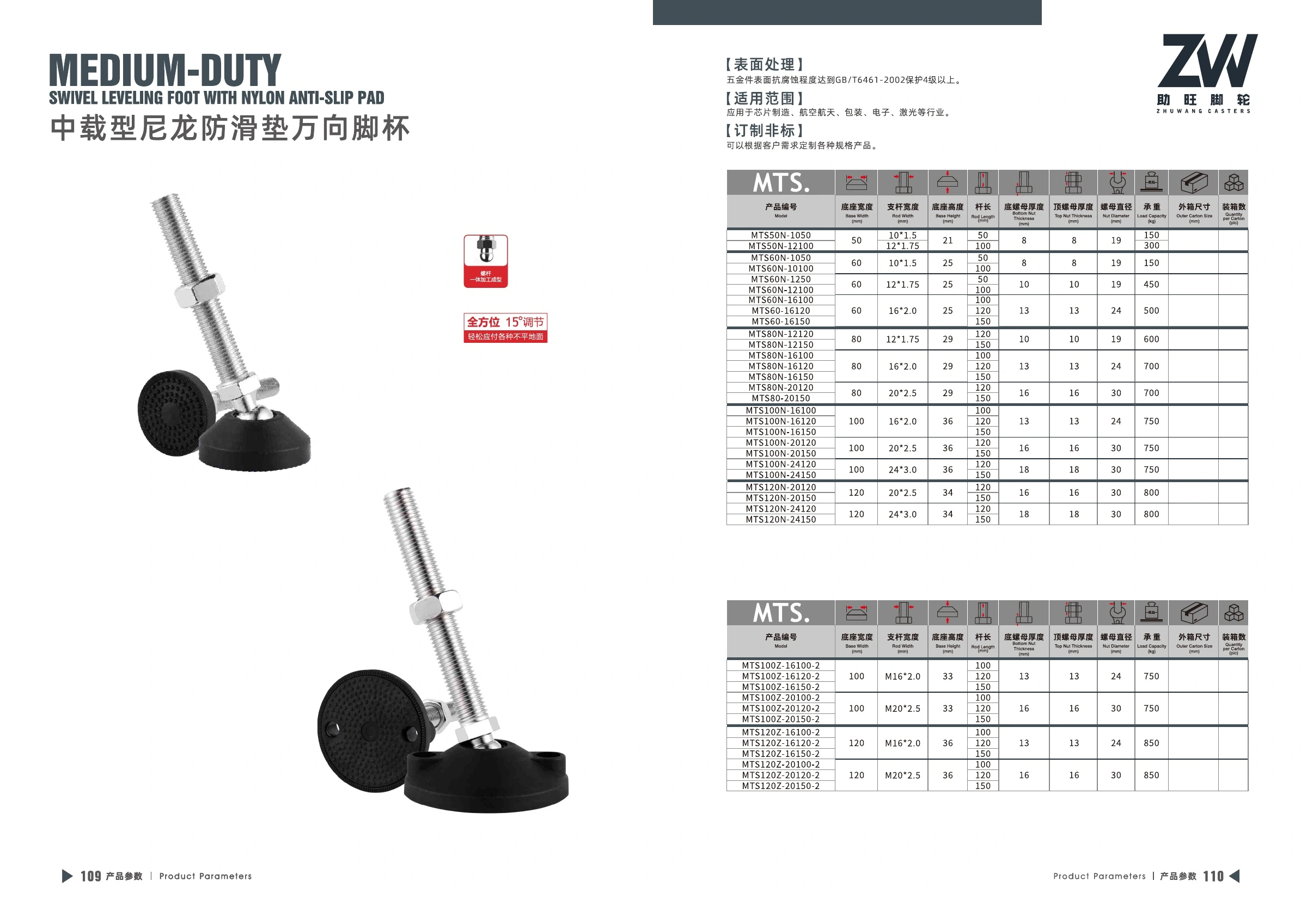 Product specifications for Medium-Duty Locating-Hole Swivel Leveling Foot, PDF page 56